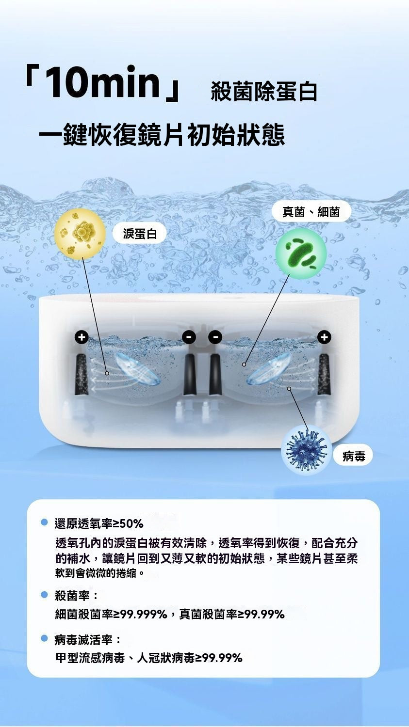 Mini-Pro隱形眼鏡補水還原儀