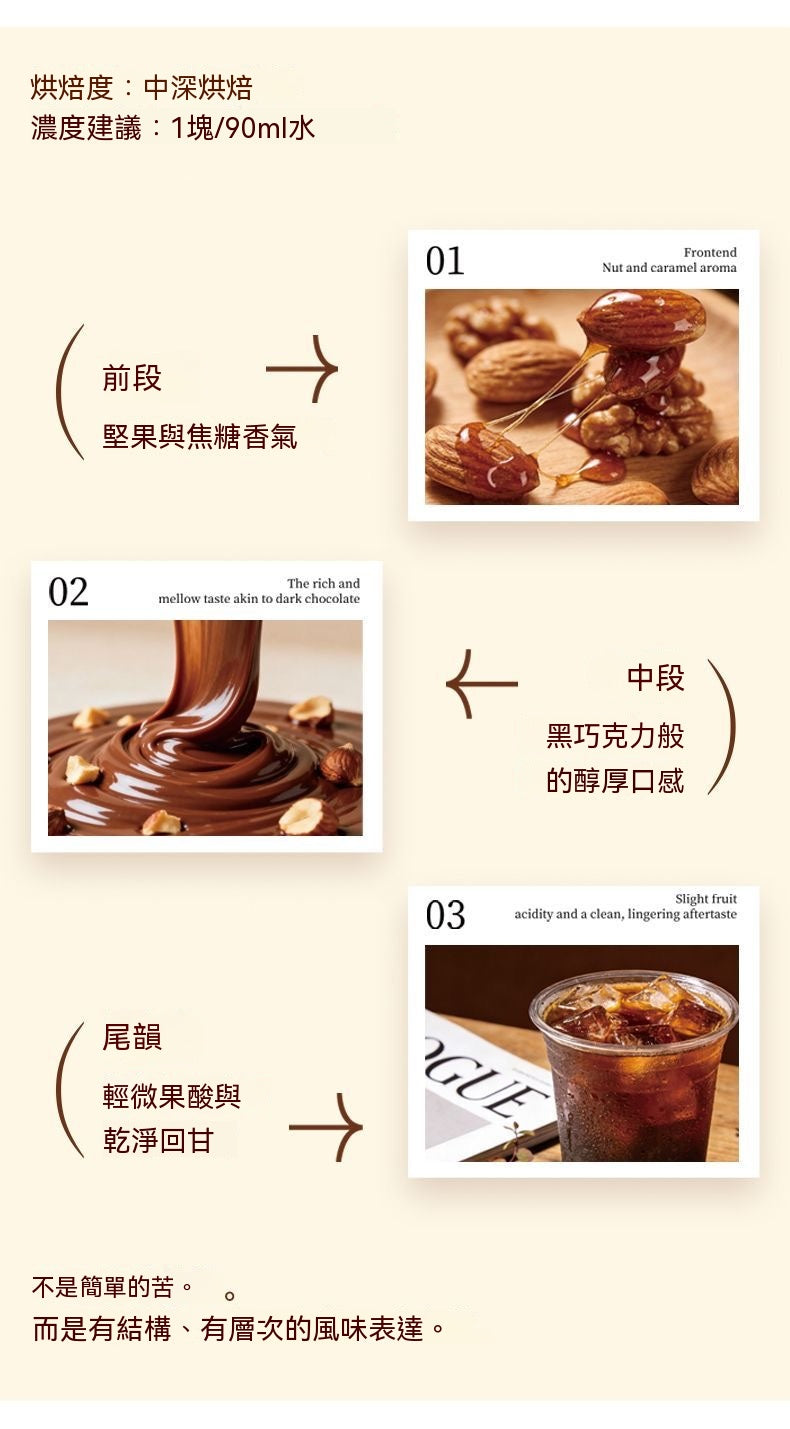 即沖莊園凍乾咖啡方塊
