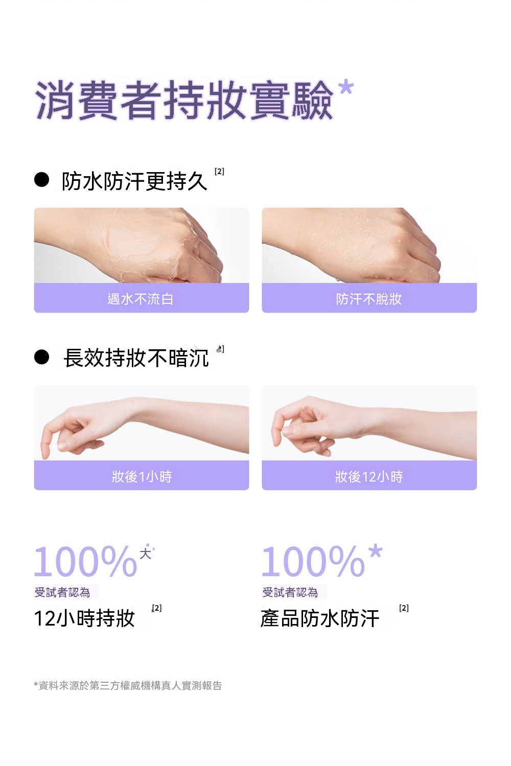 白玫瑰懶人身體素顏霜