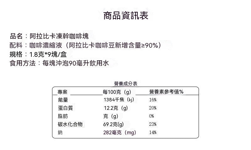 即沖莊園凍乾咖啡方塊