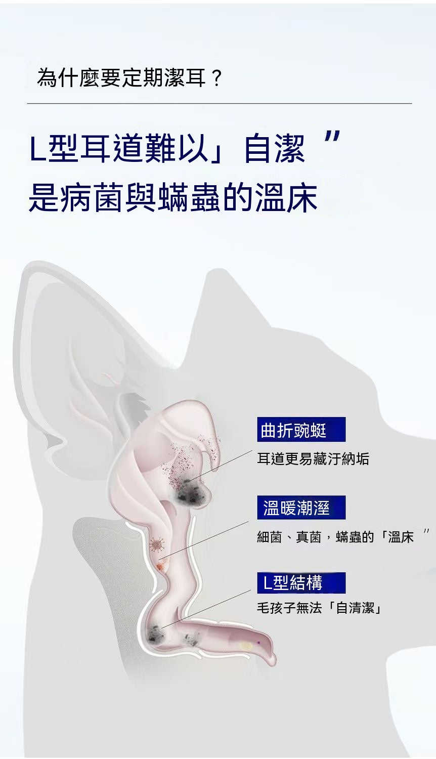 犬貓通用除螨護耳滴劑