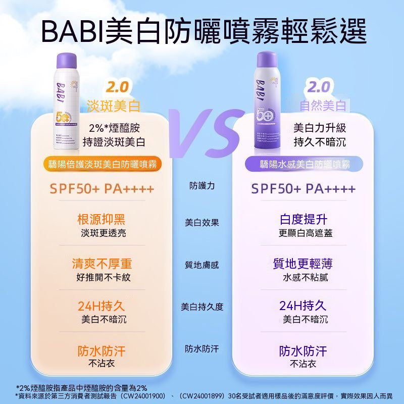 淡斑美白防曬噴霧