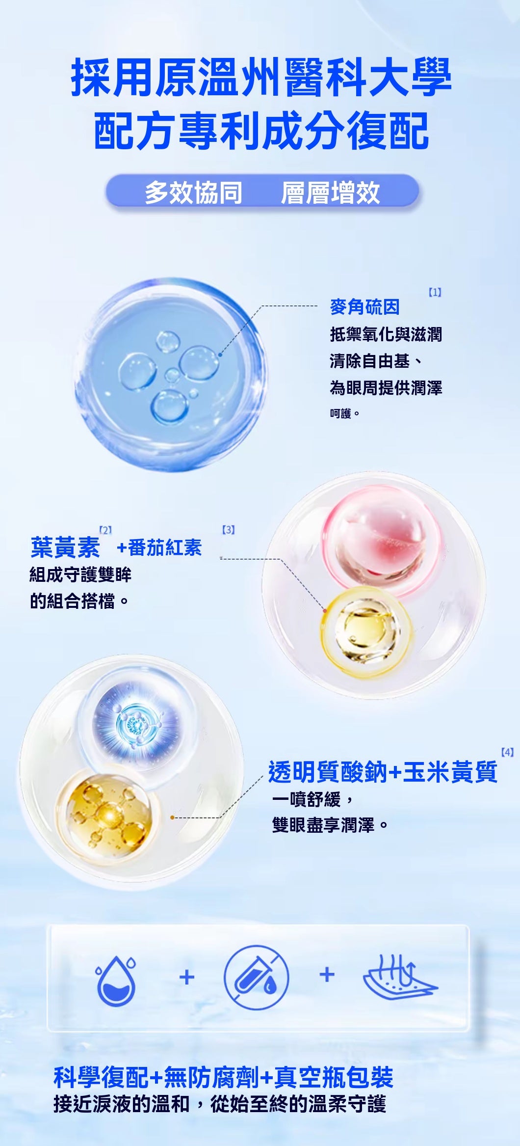 深層潤眼緩疲勞護眼噴霧