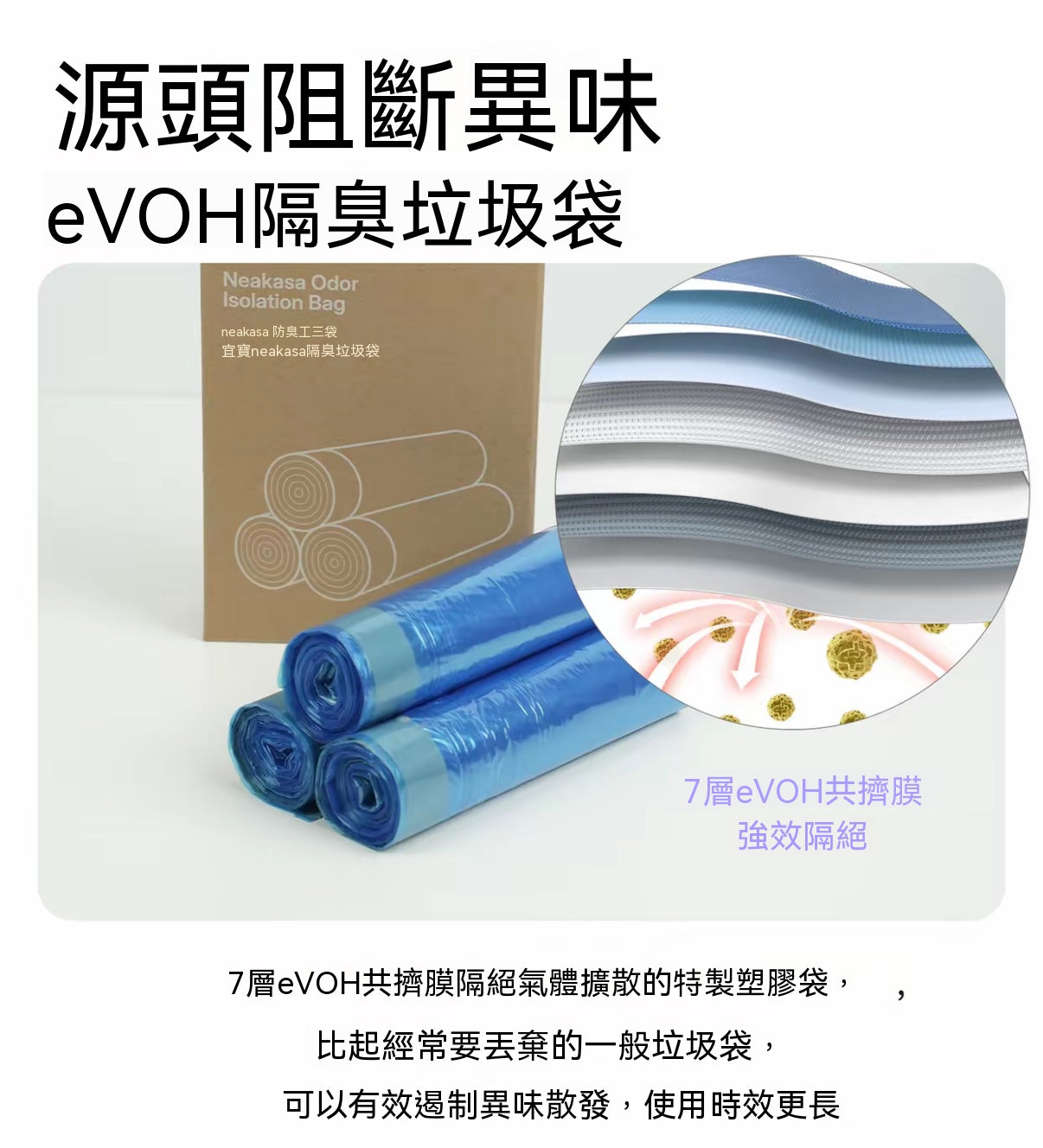 宜寶貓砂專用隔臭垃圾桶