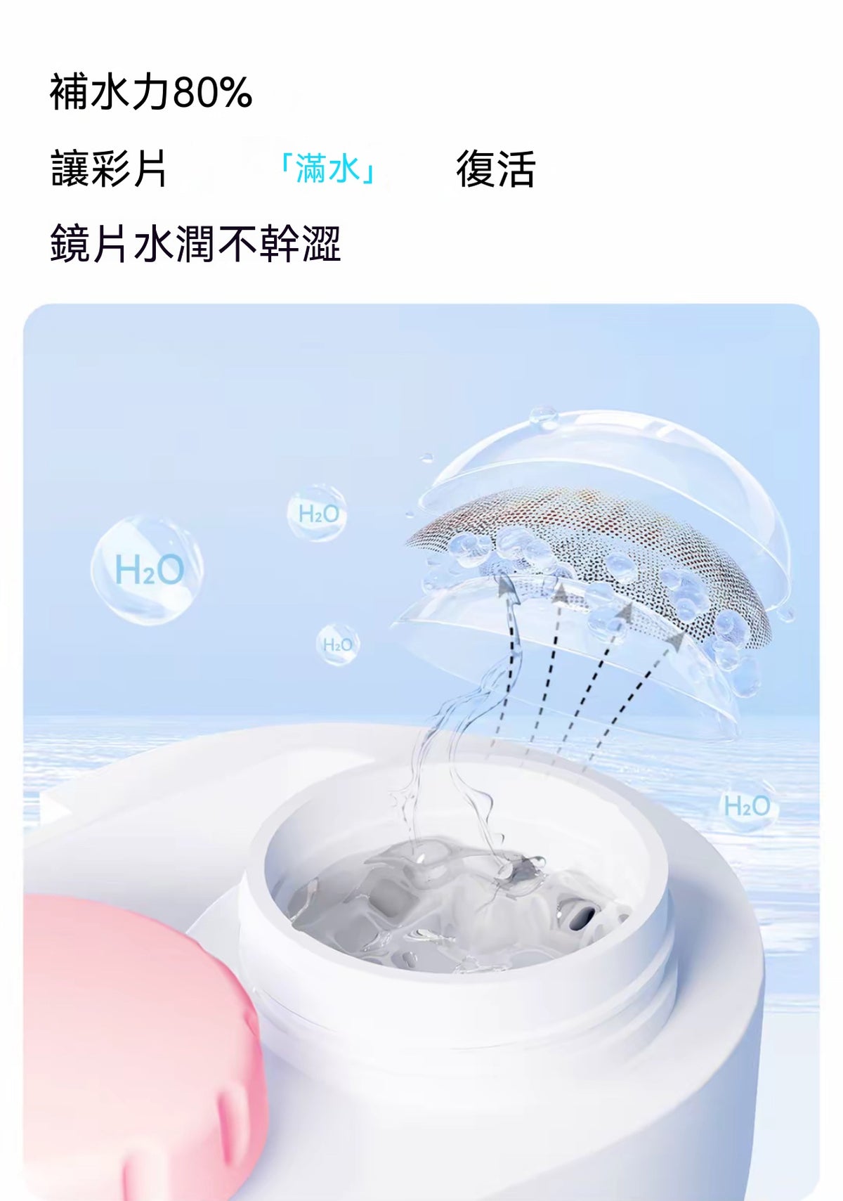 3N還原儀MiniQPro 隱形眼鏡清洗機