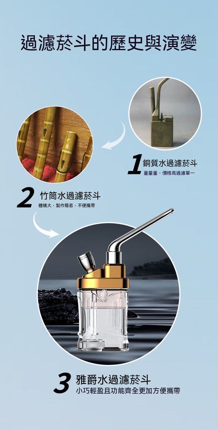 水煙壺過濾煙斗