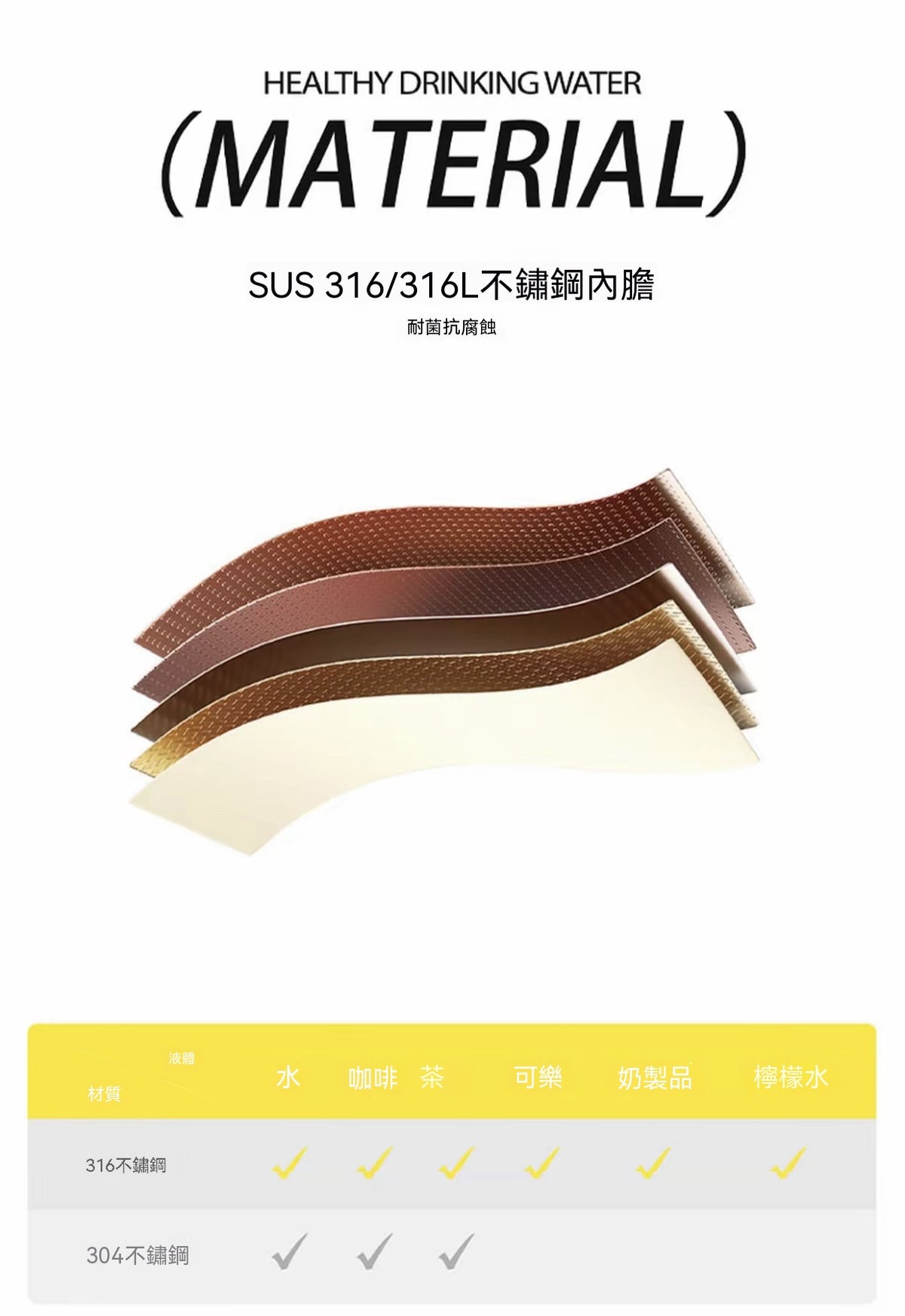 娜塔莎趣味玩偶口袋保溫杯