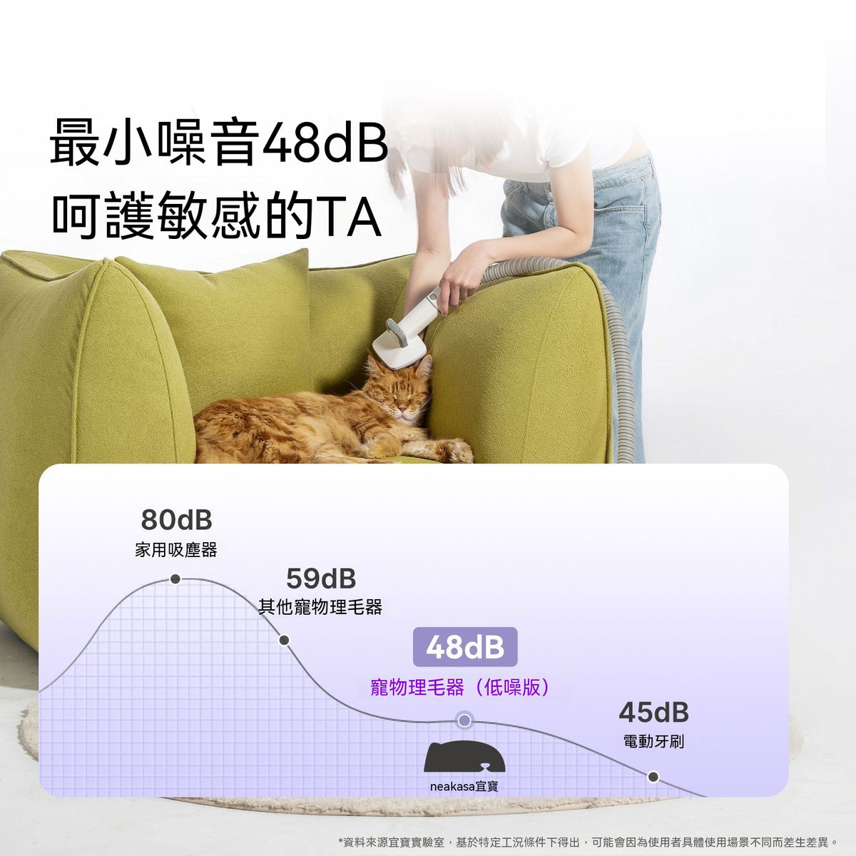 5合1多功能寵物理毛吸毛一體機