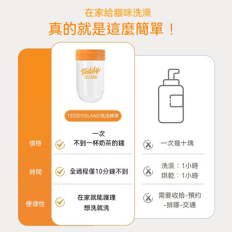 寵物免洗擦浴精華液