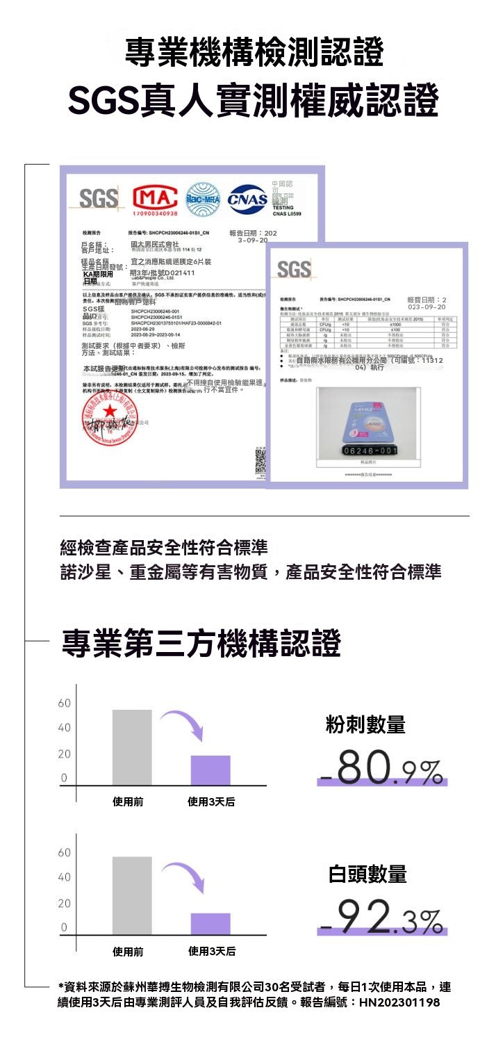 韓國微晶痘痘貼