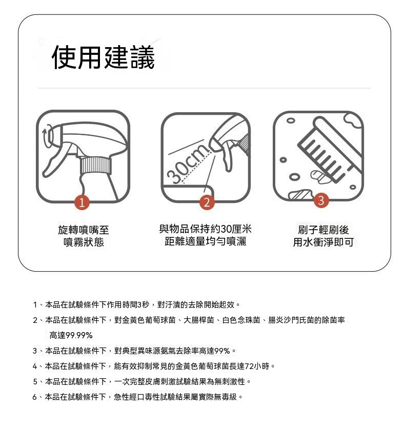 貓砂盆3秒去污清潔泡泡