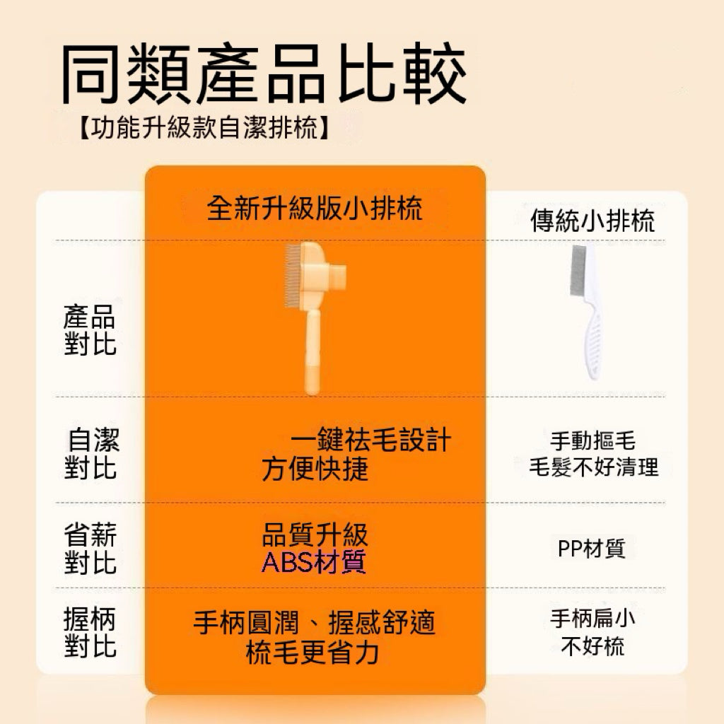 犬貓通用一鍵自潔除毛梳
